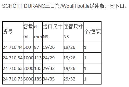 肖特/Schott_2471073_DURAN 三口瓶_ NS 34/35   5000 ml