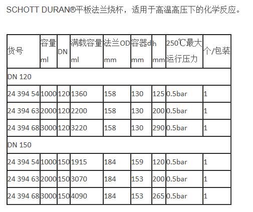 肖特/Schott_2439468_DURAN 平板法兰烧杯_DN 120 3000 ml