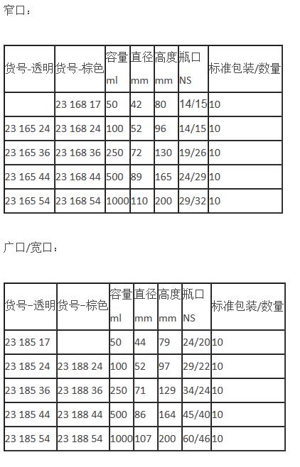 肖特/Schott_2318854_试剂瓶 广口_钠钙玻璃  NS 60/46 棕色 1000 ml