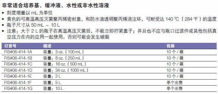 飞世尔/Fisher_06-423A_黄盖可重复使用的培养基储存瓶_25ml 玻璃