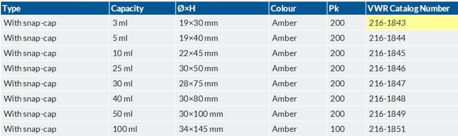 VWR_216-1851_摁盖棕色样品瓶_100ml 34×145mm Amber