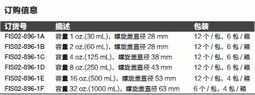 Fisherbrand_02-896-1F_塑料试剂瓶 样品瓶_LDPE  1000ml  圆形  广口  半透明