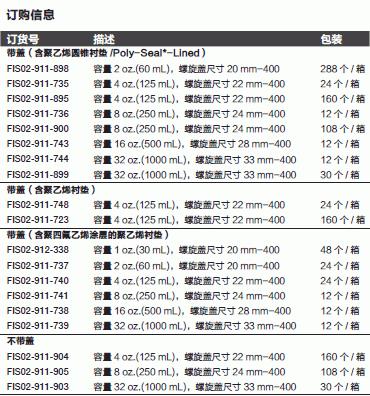 Fisherbrand_02-911-903_Boston 圆瓶_玻璃  1000ml  圆形  窄口  琥珀色 不带盖