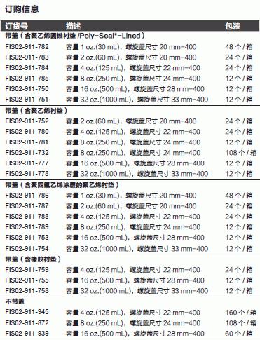 Fisherbrand_02-911-939_波士顿瓶_玻璃  500ml  圆形  窄口  透明 不带盖