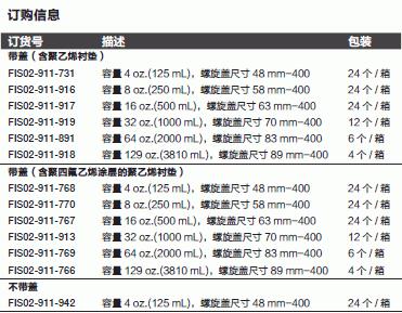 Fisherbrand_02-911-942_广口瓶_玻璃  125ml  圆形  广口  透明 不带盖