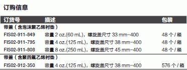 Fisherbrand_02-912-350_窄口瓶_125ml  圆形  窄口  透明 PET材质 含聚四氟乙烯衬垫