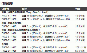 Fisherbrand_02-911-921_涂层试剂瓶_玻璃  500ml  圆形 透明 不带盖