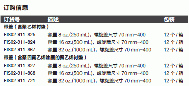 Fisherbrand_02-911-721_广口罐 样品直口罐_玻璃  1000ml  圆形  广口  透明 带盖  含聚四氟乙烯涂层的聚乙烯衬垫