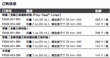 Fisherbrand_ 02-912-296_方型试剂瓶_玻璃  60ml  方形 透明 不带盖