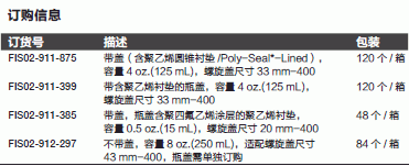 Fisherbrand_02-912-297_BTL ONLY CLR FR SQ 8OZ 84CS_玻璃  250ml  方形  广口  透明 不带盖