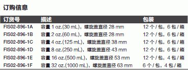 Fisherbrand_02-896-1F_LDPE 直口瓶_LDPE  1000ml  圆形  半透明