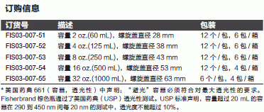 Fisherbrand_03-007-55_HDPE 广口瓶_HDPE  1000ml  圆形  广口  琥珀色