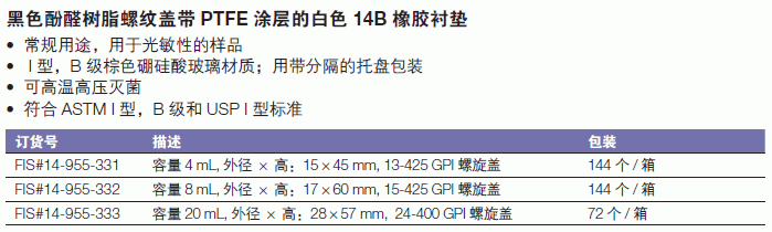 Fisherbrand_14-955-333_B级棕色玻璃螺口样品瓶（带盖）_玻璃  20ml  圆形  琥珀色