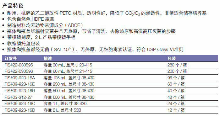 耐洁/Nalgene_09-923-16D_无菌方形培养基瓶_PTEG  2L  无菌     透明