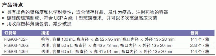 惠顿/wheaton_06-406H_Wheaton? 血清瓶 透明_玻璃  60ml  圆形  透明