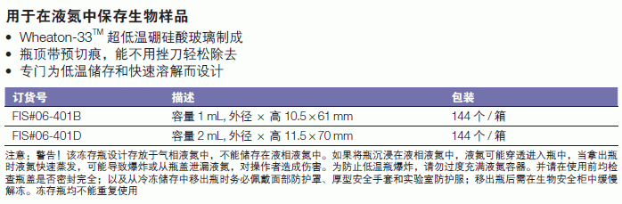 惠顿/wheaton_06-401D_Wheaton? Cryule? Gold-Band? 冻存安瓿_玻璃  透明 2ml