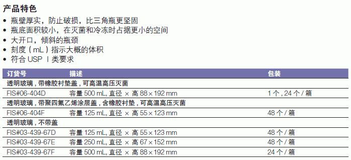 惠顿/wheaton_03-439-67F_Wheaton? 带刻度培养基瓶_玻璃  500ml  圆形  透明 不带盖