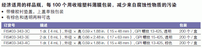 惠顿/wheaton_03-343-4C_Wheaton E-C硼硅酸玻璃螺纹样品瓶_玻璃  4ml  圆形  琥珀色