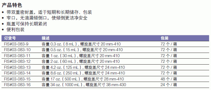 惠顿/wheaton_03-083-16_Wheaton? 防渗漏高密度聚乙烯带盖窄口瓶_HDPE  1000ml  圆形  窄口