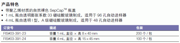 Fisherbrand_03-391-24_Fisherbrand? 样品瓶（用于Waters? 自动进样器）_玻璃  4ml  圆形  透明 适用于48孔自动进样器