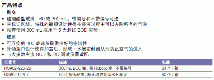 惠顿/wheaton_02-926-7_Wheaton? BOD测试瓶_BOD瓶适配盖