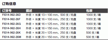 Fisherbrand_14-962-26M_聚丙烯螺纹盖一次性硼硅玻璃管_玻璃  圆形  透明 20*150mm