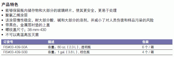 惠顿/wheaton_03-439-50B_Wheaton? Second Skin? 塑料涂层的安全玻璃瓶_玻璃  圆形 3.8L