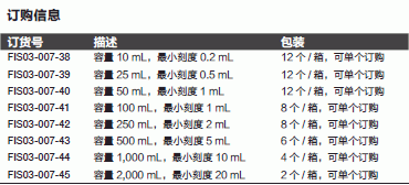 Fisherbrand_03-007-45_半透明量筒_2000ml   分刻度 20 ml    半透明