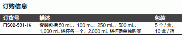 Fisherbrand_02-591-16_样品烧杯_套装包括50ml，100ml，250ml，500ml，1000ml烧杯各一个