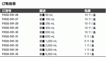 Fisherbrand_02-591-35_聚乙烯烧杯_5000ml