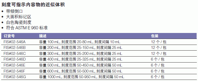 康宁/corning_02-546G_Corning? Pyrex? 高型烧杯_1000ml