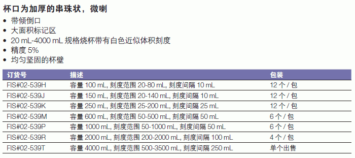 肯堡/kimble_02-539T_Kimble? Kimax? Griffin烧杯_4000ml