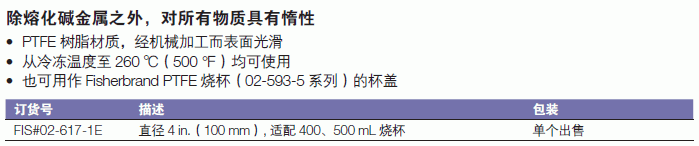 Fisherbrand_02-617-1E_Fisherbrand? PTFE观察镜_观察镜  100mm  适配400/500ml烧杯