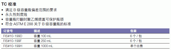 肯堡/kimble_10-199H_Kimble? Kimax? B级带聚乙烯摁盖容量瓶_1000ml  B级