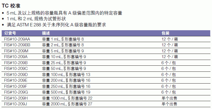 肯堡/kimble_10-209J_Kimble? Kimax? 带$形圆柄塞容量瓶_2000ml 塞编号27