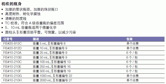 康宁/corning_10-210H_Corning? Pyrex? 带$形塞容量瓶_2000ml 塞编号27