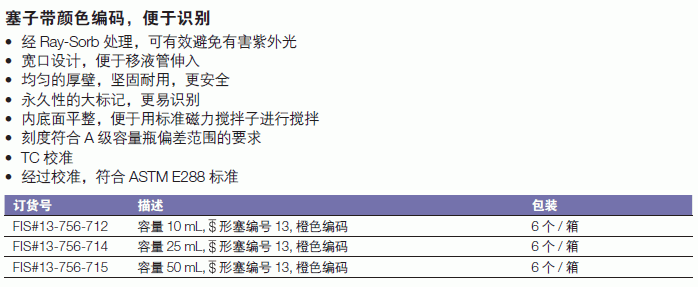 肯堡/kimble_13-756-715_Kimble? Kimax? 带PTFE塞A级厚壁玻璃容量瓶_玻璃  50ml  A级 塞编号13  橙色编码