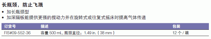 康宁/corning_09-552-36_Corning? Pyrex? 带加深隔板的振荡型三角培养瓶_500ml  瓶颈直径38mm