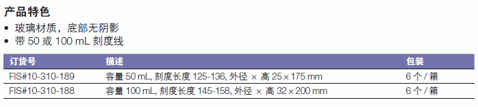 肯堡/kimble_10-310-188_玻璃比色管_玻璃 100ml  刻度长度145-158