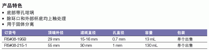Fisherbrand_08-215-1_陶瓷过滤坩埚_顶端外径55mm  滤纸直径30mm  130ml