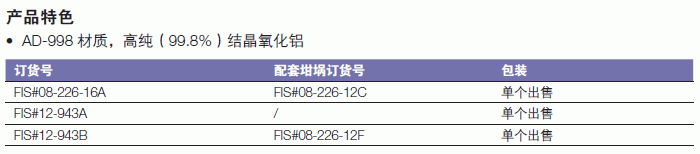 Fisherbrand_12-943B_陶瓷坩埚盖_配套坩埚08-226-12F