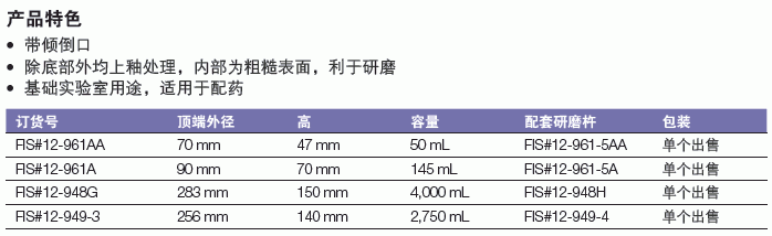 Fisherbrand_12-949-3_研钵_顶端外径256mm 高140mm   2750ml配套研磨杵12-949-4