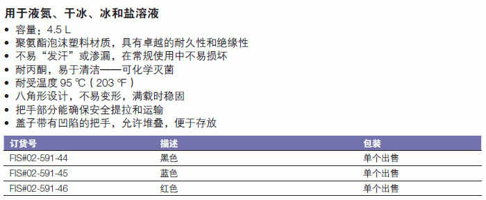 Fisherbrand_02-591-46_聚氨酯冰桶_红色