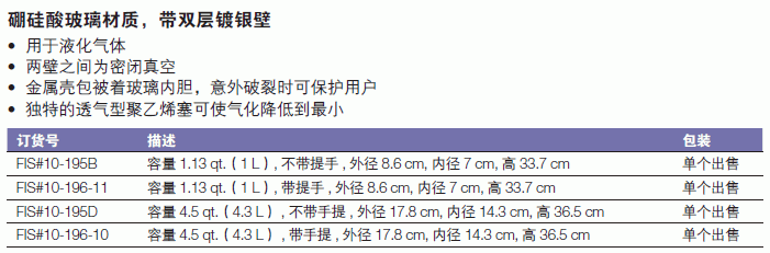 Fisherbrand_10-196-10_金属套圆筒型杜瓦瓶_4.3L带提手 外径17.8cm  内径14.3cm  高36.5cm