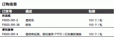 Fisherbrand_03-391-4_钳口进样瓶_透明样品瓶  密封盖  带PTFE/红色橡胶隔垫