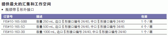 康宁/corning_10-163-3B_斜三口蒸馏烧瓶_1000ml