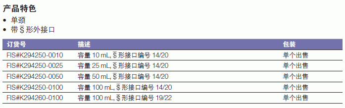 肯堡/kimble_K294260-0100_梨形烧瓶_容量100ml