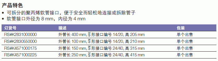 肯堡/kimble_K4571000225_带可拆卸软管接口的回流冷凝管_外管长250mm