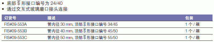 肯堡/kimble_09-553C_索氏萃取器萃取管_管内径50mm