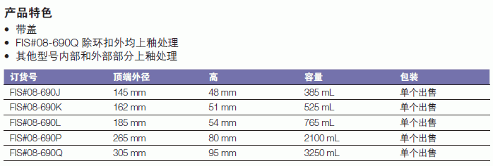 Fisherbrand_08-690Q_陶瓷蒸发皿_顶端外径305 mm  高  95mm 3250ml